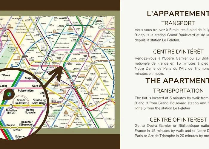 Luxury Home In Heart Of Paris!Opera/Eurostar 4Pers